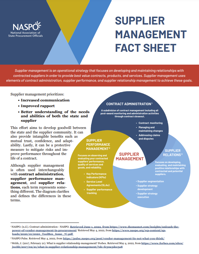 Supplier Management Fact Sheet