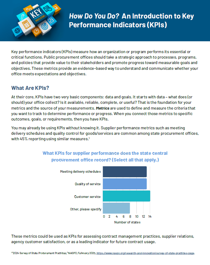 How Do You Do? An Introduction to Key Performance Indicators (KPIs) 
