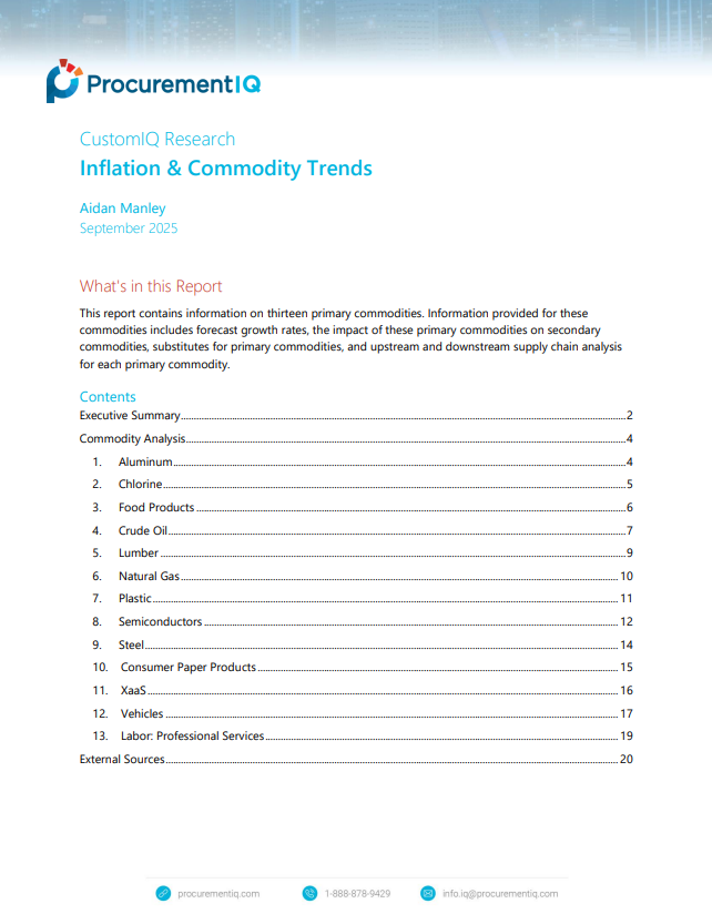Procurement IQ 4th Quarter 2025 Inflation and Commodity Trends