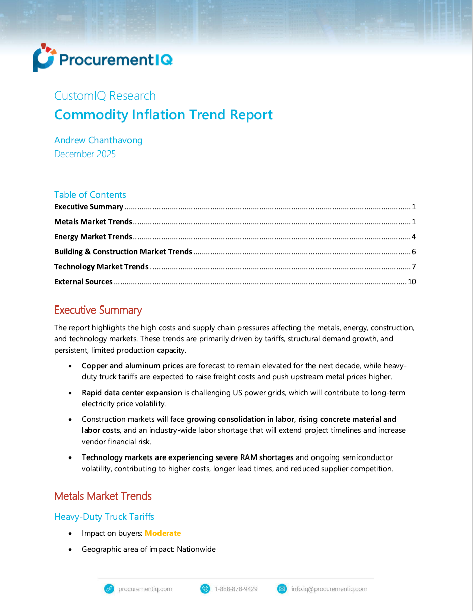 Procurement IQ - 1st Quarter (2026) Inflation & Commodity Trends
