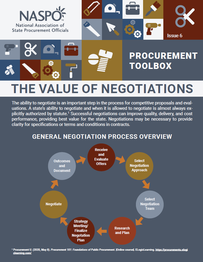 Procurement Toolbox Issue 6: The Value of Negotiations