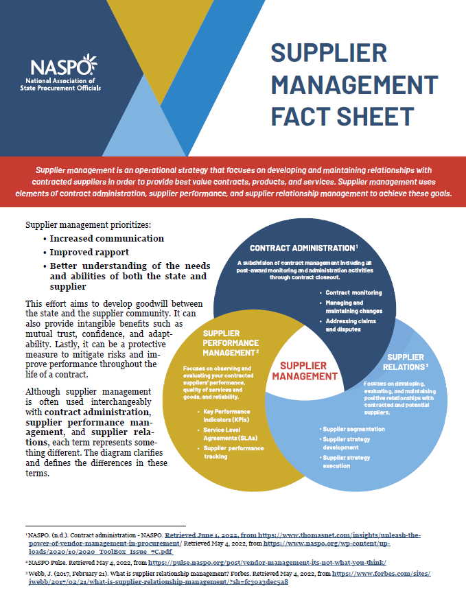 Supplier Management Fact Sheet