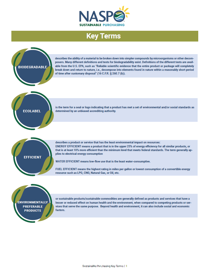 Sustainable Purchasing: Key Terms